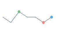 Einrichten von Matomo Analytics (DSGVO-konform) zur Analyse der Websitebesucher-wegwb Webdesign Wittenberg